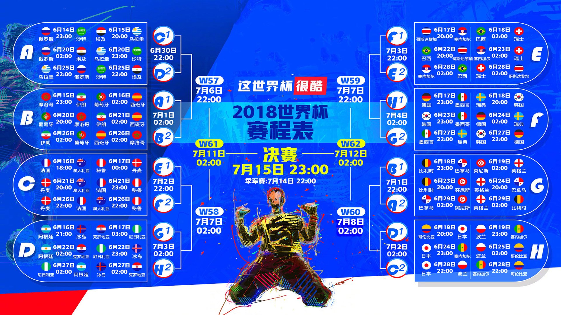 独步天下，2026世界杯F组生死战，法国狂胜荷兰，哈兰德化身逆转之神